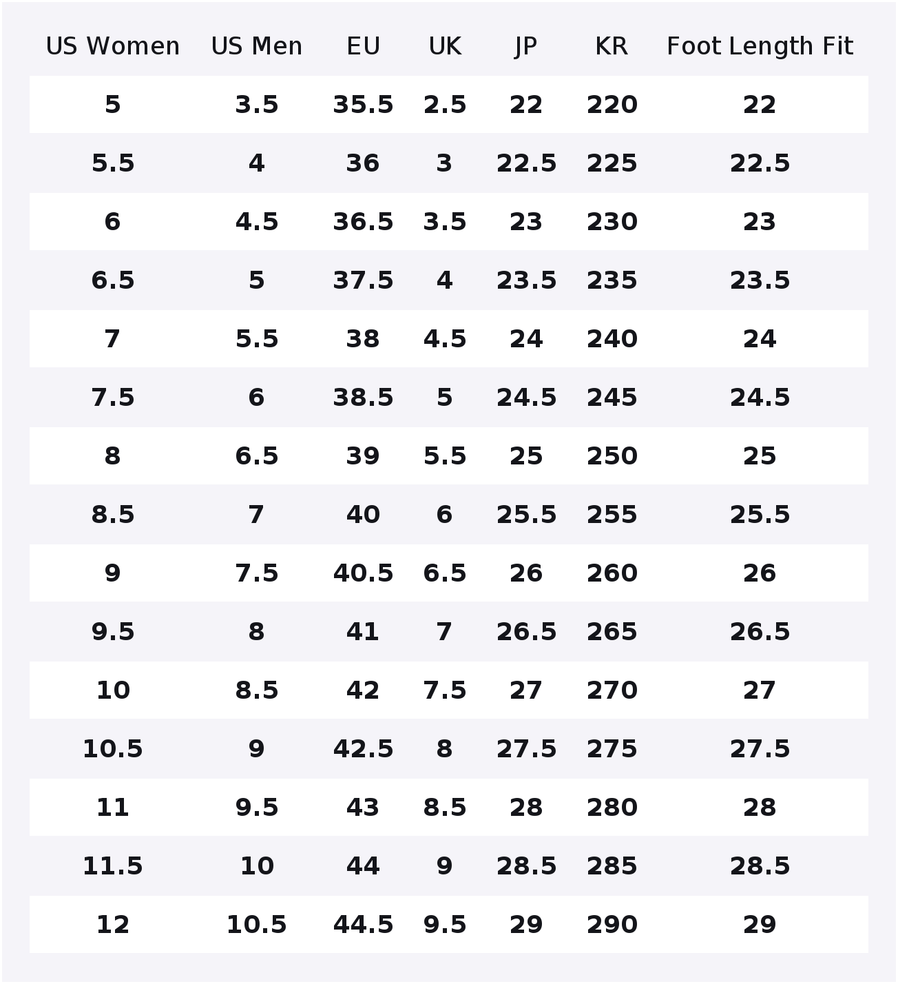 Under Armour Abrasion Resistan - огляд і ціна Men Shoes Under 600